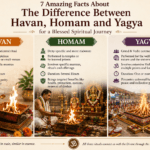 Difference Between Havan Homam and yagya